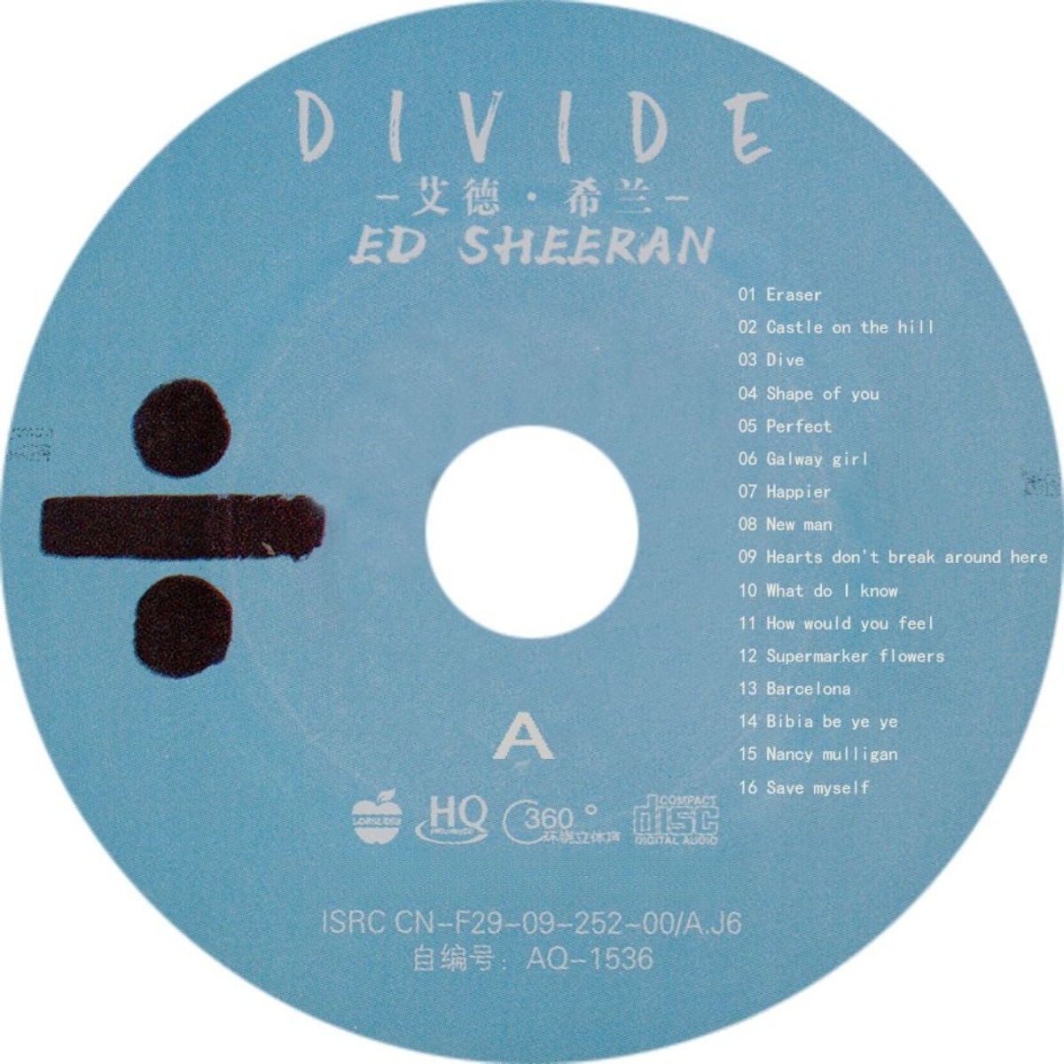 Photograph Ed - Ed Sheeran Divide - Iconic British