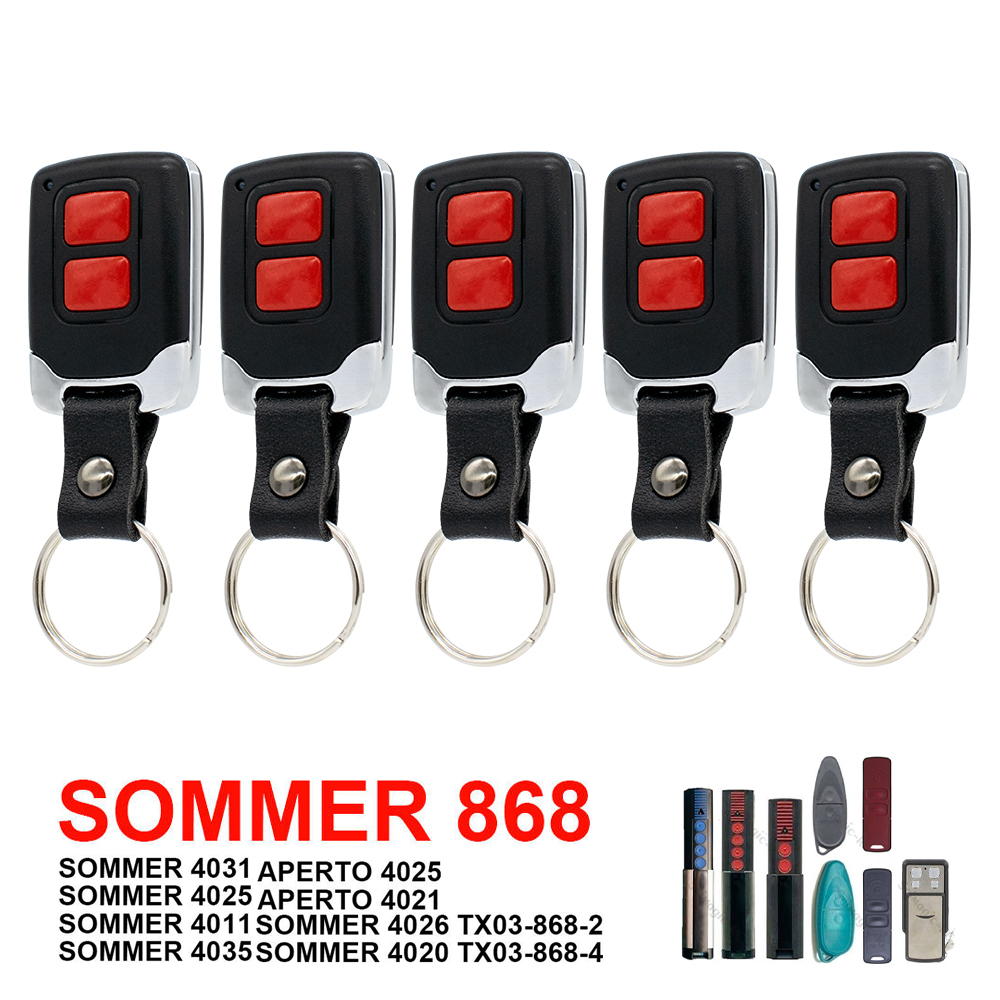 Remote Shutter Release - 1-20pc SOMMER 868 4020 TX03-868-4 4026