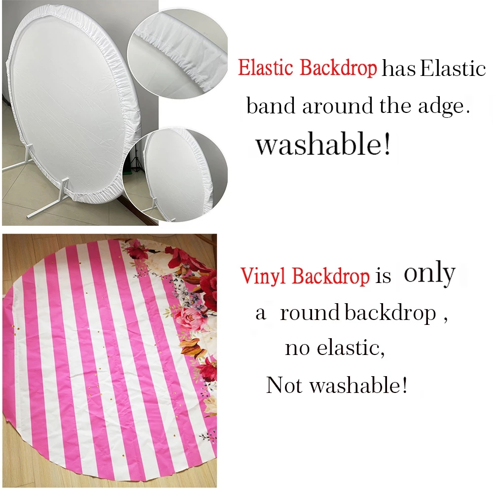 The Custom Round Backdrop  Cyl - Photography Class recension och pris