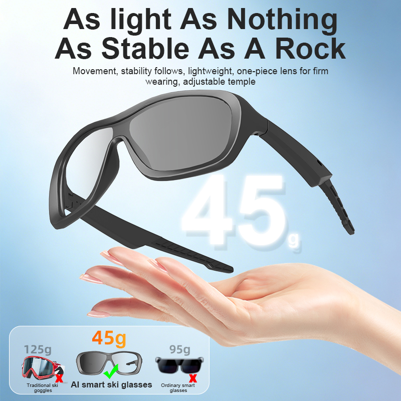 2026 Smart Glasses HD Photo Vi - Photography Product recension och pris