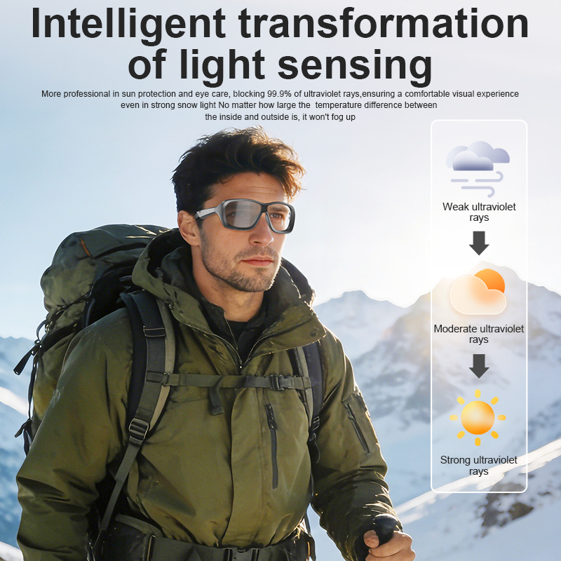 2026 Smart Glasses HD Photo Vi - Photography Product recension och pris