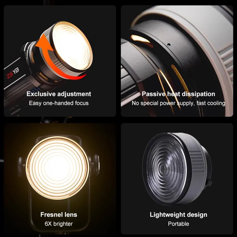 Fresnel Lens 15-55 Degree Adju - Photography Treatment recension och pris