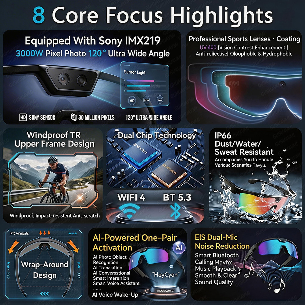 New AI Camera Glasses, 1200P P - Photography News recension och pris
