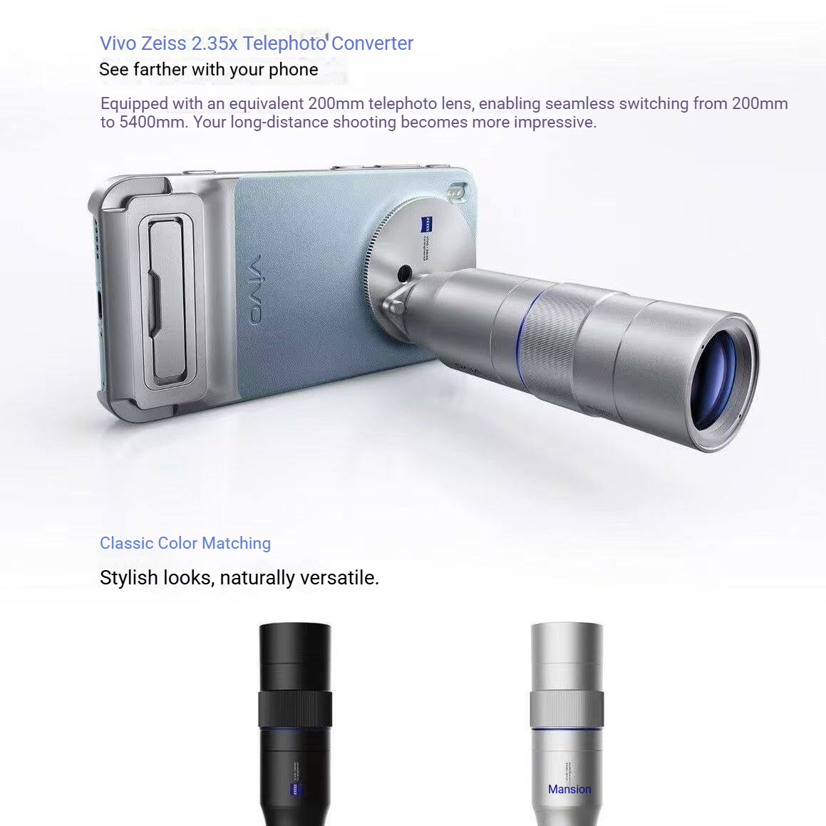 Zeiss 2.35X Telephoto Zoom Len - Photography Kit X300 recension och pris