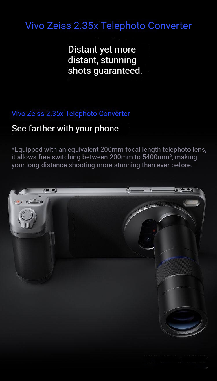 Zeiss 2.35X Telephoto Zoom Len - Photography Kit X300 recension och pris