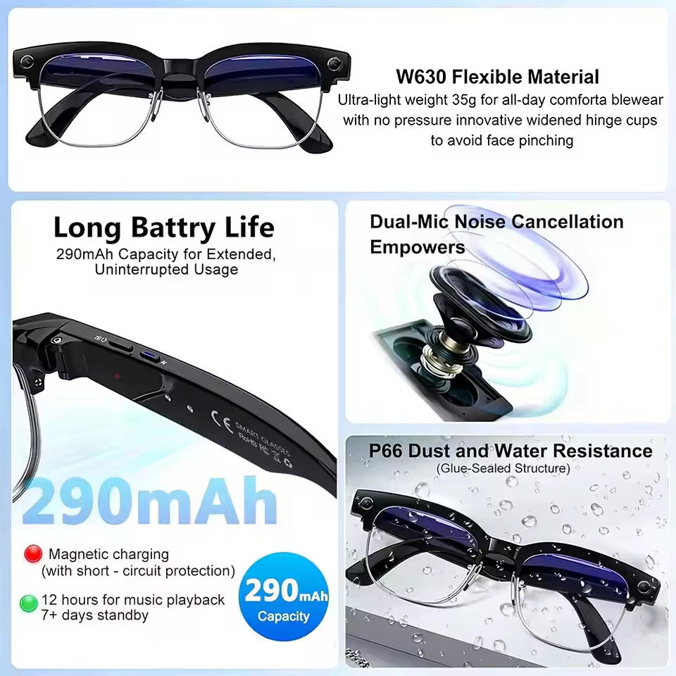 2026 New 8MP Ultra-Wide HD Cam - Photography News recension och pris