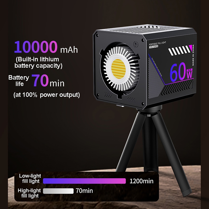 60W RGB Video Light Portable L - Photography Treatment recension och pris