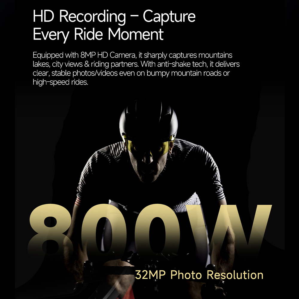 2026 New 32MP Pixel HD Photo S - Photography News recension och pris