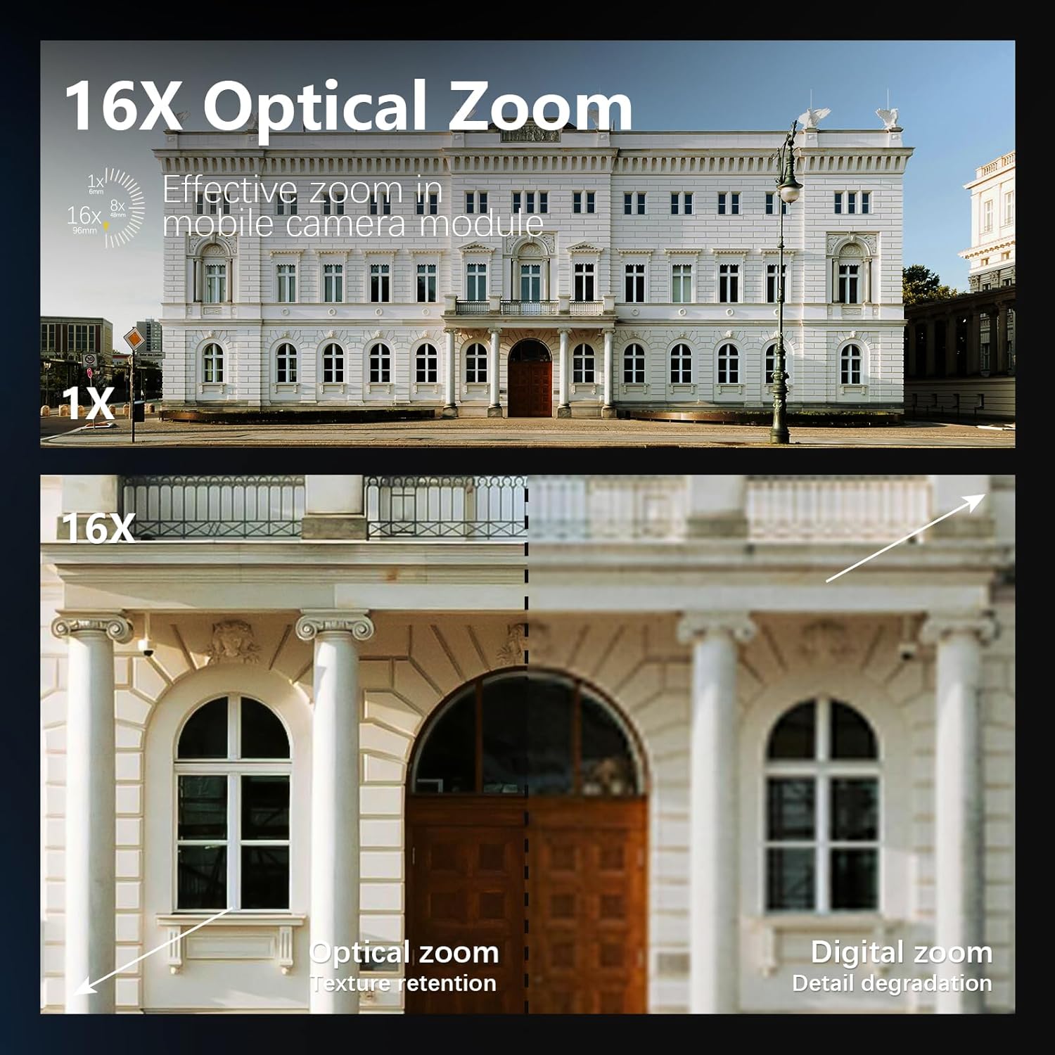 Professional 8K 64MP Photograp - Photography Camera recension och pris