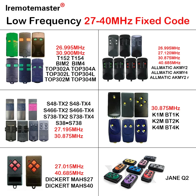 Low Frequency 26MHz-41MHz Remo - Remote Shutter Release recension och pris