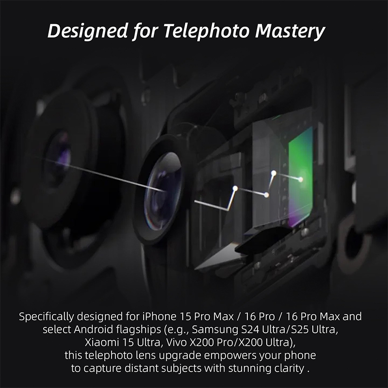 Fotorgear-Retro 2X Telephoto L - Xiaomi Photography Kit 15 Ultra recension och pris