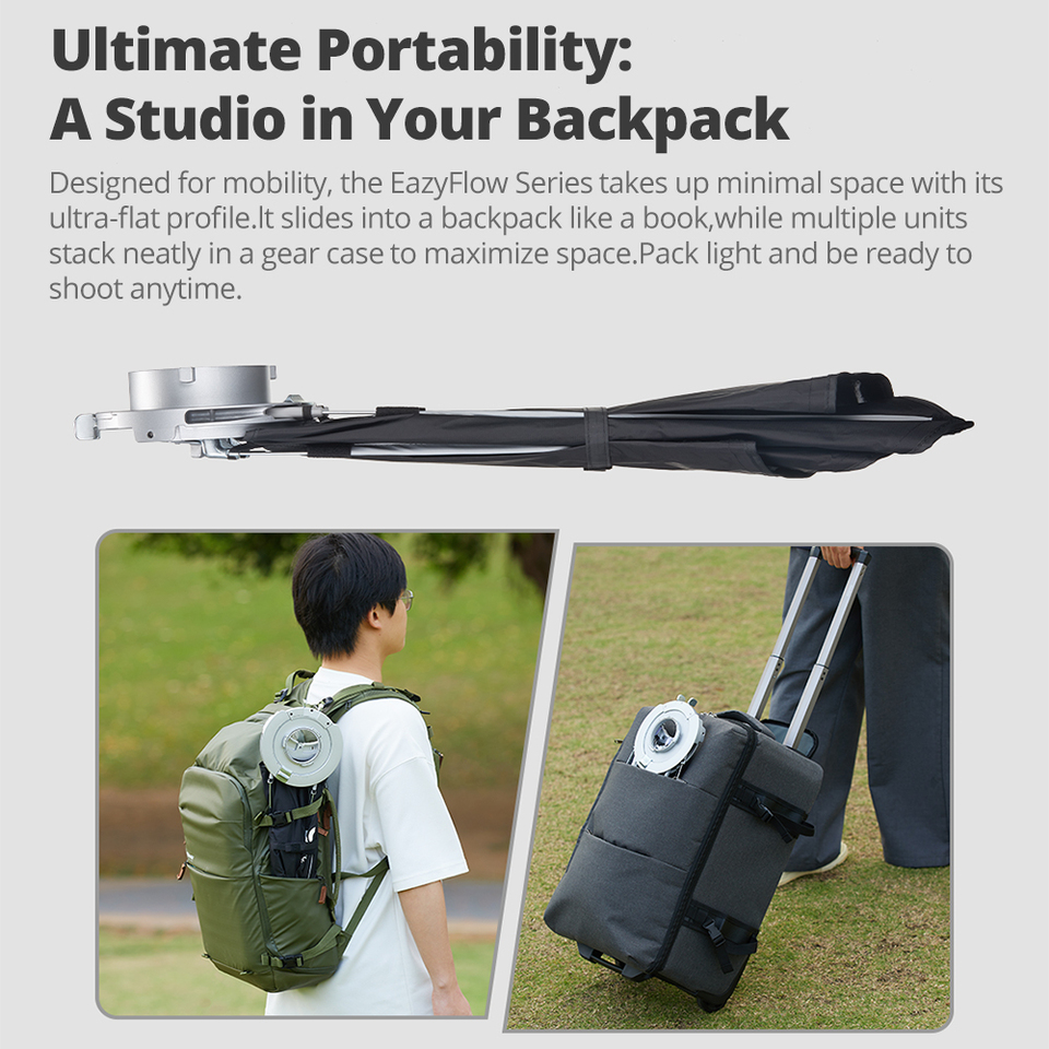 Godox EazyFlow series Foldable - Photography Treatment recension och pris