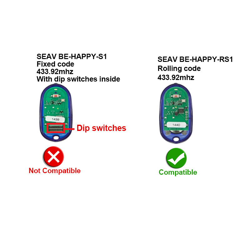 2pcs SEAV BE-HAPPY-RS2 RS1 RS3 - Remote Shutter Release recension och pris