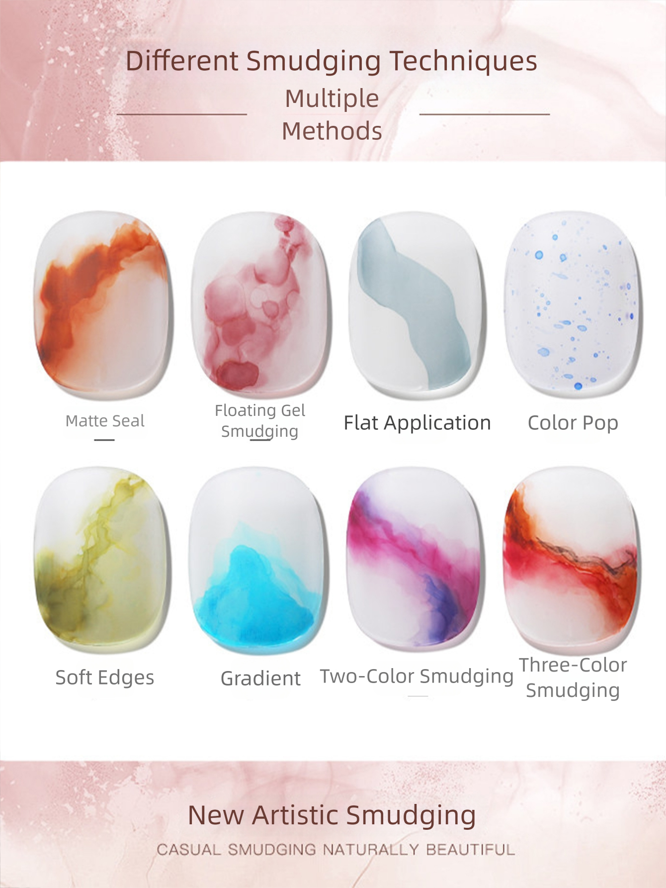 MIANEL 2026 Nail art gradient  - Photography Online recension och pris
