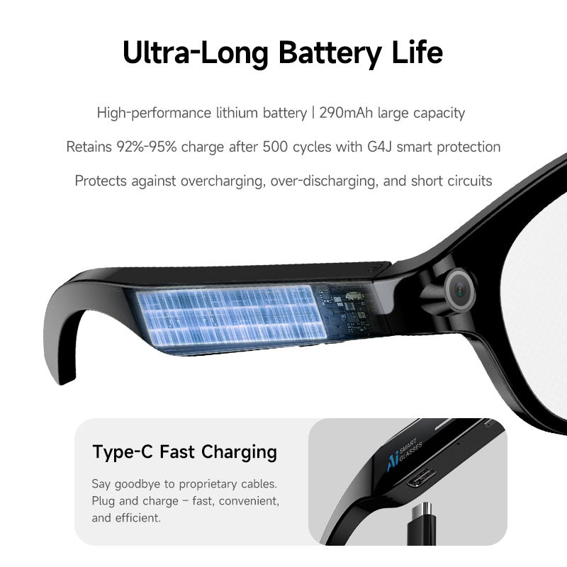 FLAUNT AI Smart Glasses 4K Cam - Photography Product recension och pris