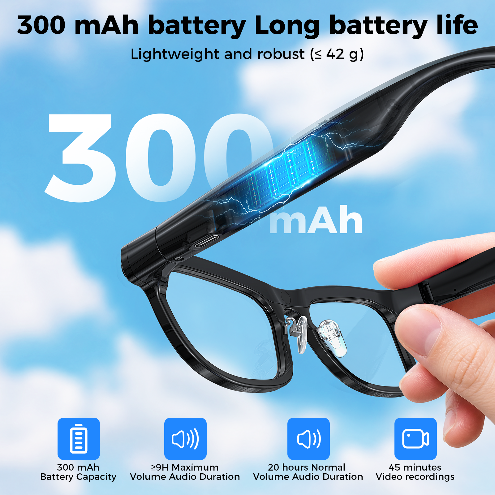 AI Smart Glasses 4K HD Camera  - Photography Product recension och pris